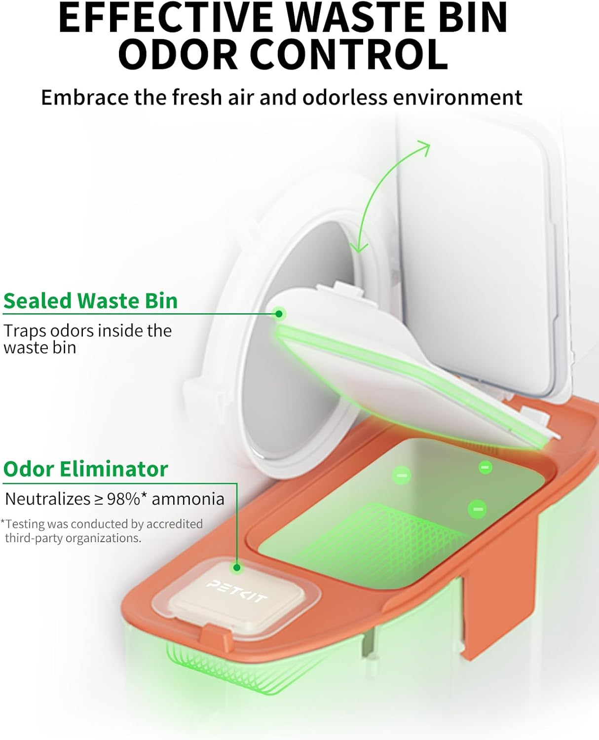 PURA MAX 2 Self Cleaning Cat Litter Tray, App Control, 76L Extra Large Automatic Cat Litter Tray for Multi-cats, Odour Control with N50, xSecure Robot Litter Box, Includes Trash Liner