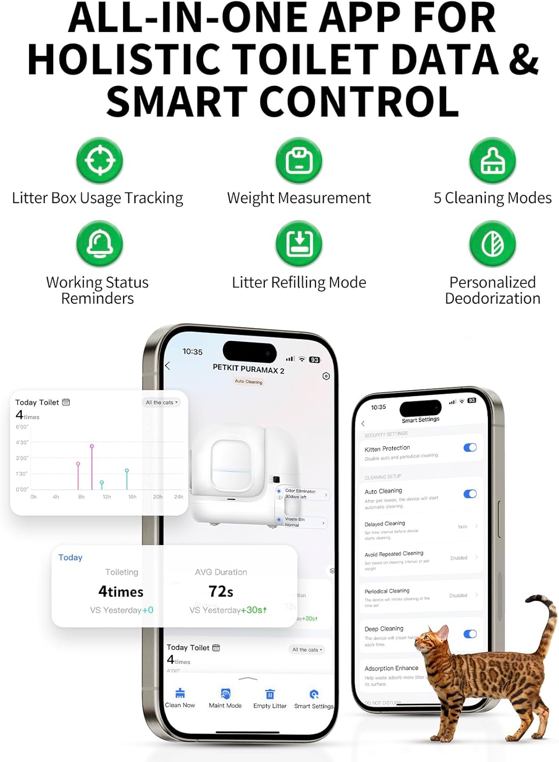 PURA MAX 2 Self Cleaning Cat Litter Tray, App Control, 76L Extra Large Automatic Cat Litter Tray for Multi-cats, Odour Control with N50, xSecure Robot Litter Box, Includes Trash Liner